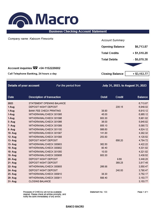 Modèle Word et PDF de relevé de compte courant de l'organisation Banco Macro